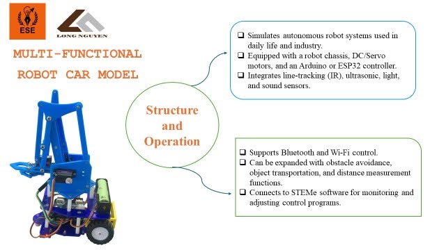 MÔ HÌNH STEM ROBOT ĐA TRỰC – MULTI-FUNCTIONAL ROBOT CAR MODEL