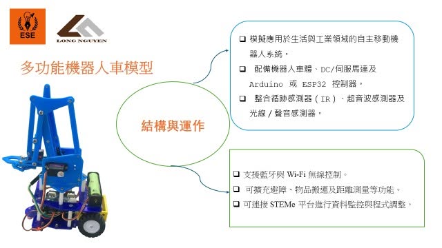 MÔ HÌNH STEM ROBOT ĐA TRỰC – MULTI-FUNCTIONAL ROBOT CAR MODEL