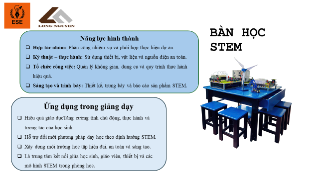 BÀN HỌC STEM ĐA NĂNG – KHÔNG GIAN THỰC HÀNH CÔNG NGHỆ HIỆN ĐẠI (STEM LEARNING TABLE)