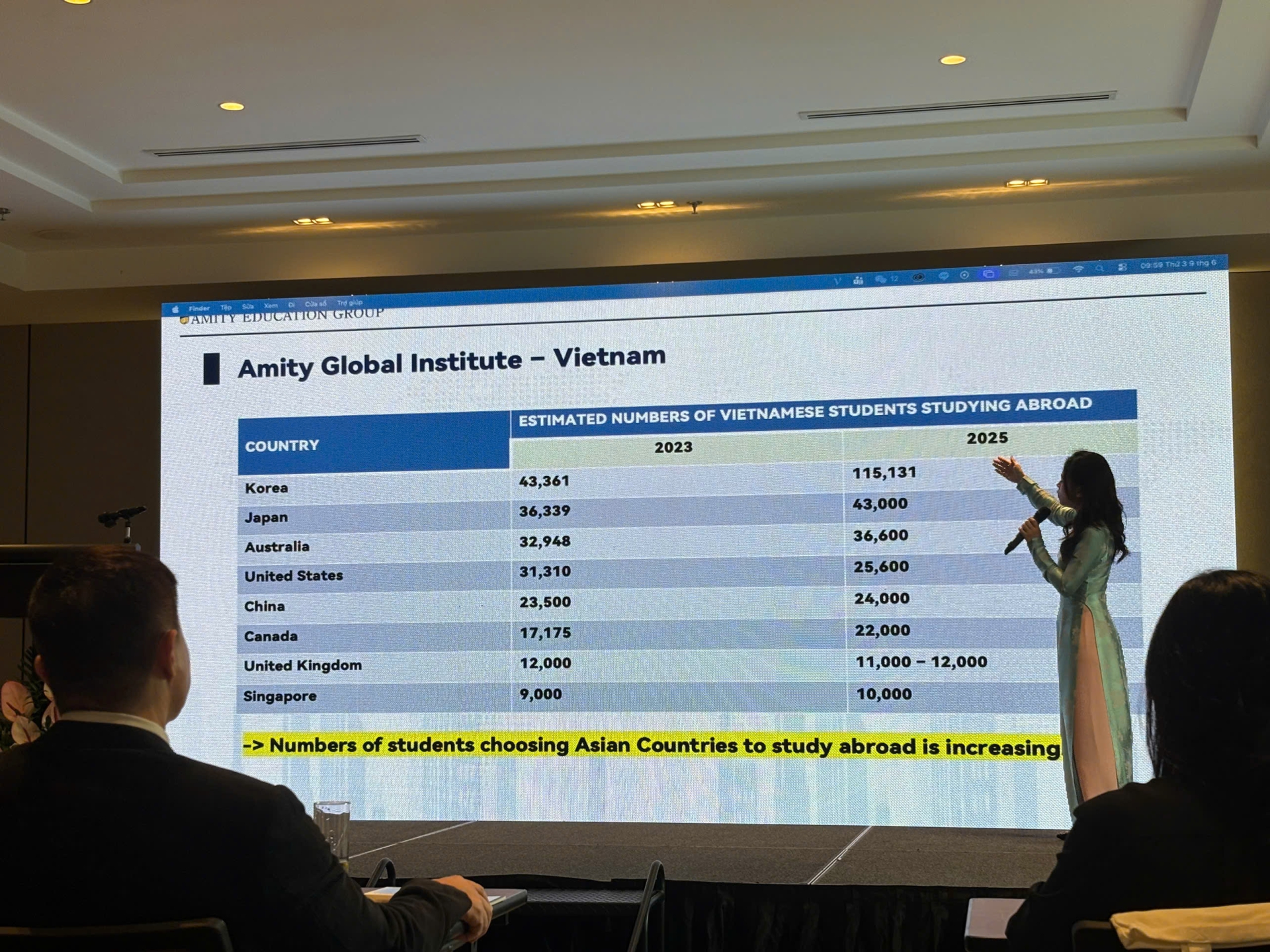 Khoảnh khắc ý nghĩa tại hội thảo của Amity Global Institute