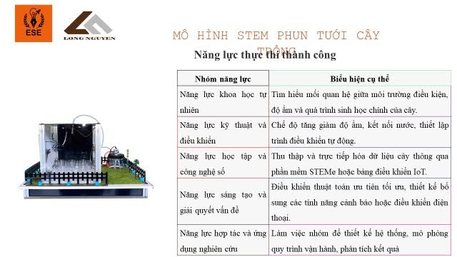 MÔ HÌNH STEM PHUN TƯỚI CÂY TRỒNG TỰ ĐỘNG – GIẢI PHÁP NÔNG NGHIỆP THÔNG MINH (IoT) TRONG LỚP HỌC