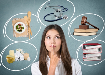 Ngành học – Tư vấn định hướng nghề nghiệp toàn cầu