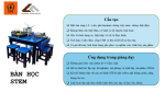 BÀN HỌC STEM ĐA NĂNG – KHÔNG GIAN THỰC HÀNH CÔNG NGHỆ HIỆN ĐẠI (STEM LEARNING TABLE)
