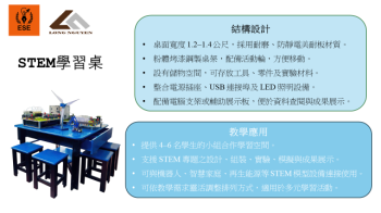 BÀN HỌC STEM ĐA NĂNG – KHÔNG GIAN THỰC HÀNH CÔNG NGHỆ HIỆN ĐẠI (STEM LEARNING TABLE)